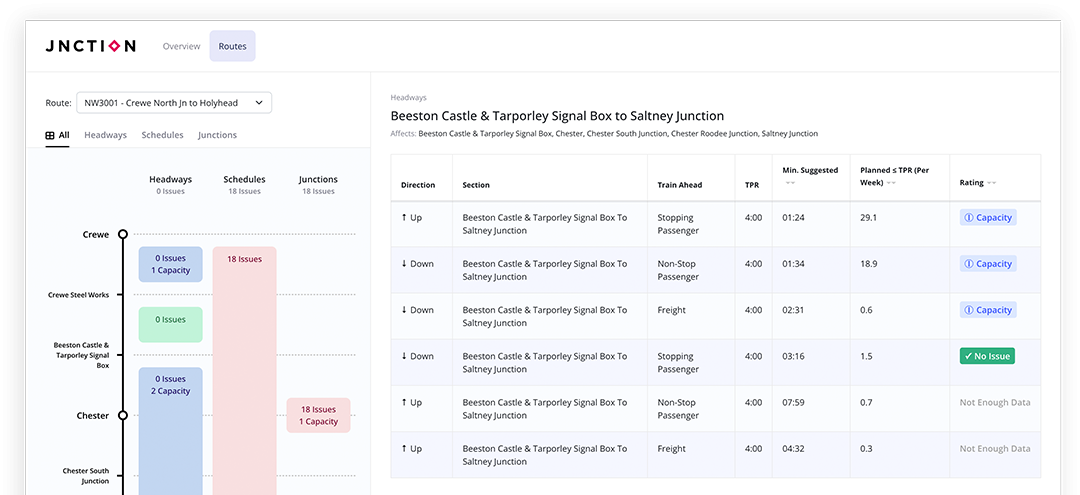 Example App 4